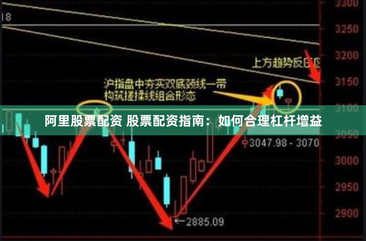 阿里股票配资 股票配资指南：如何合理杠杆增益