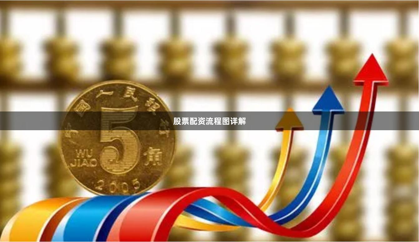 股票配资流程图详解
