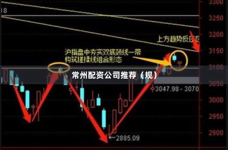 常州配资公司推荐（规）